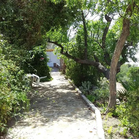 Cortijos Manzano *